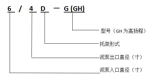 GGHɰ[