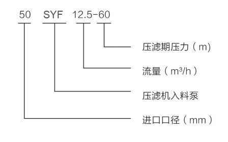 SYFϵЉVC(j)ϱ